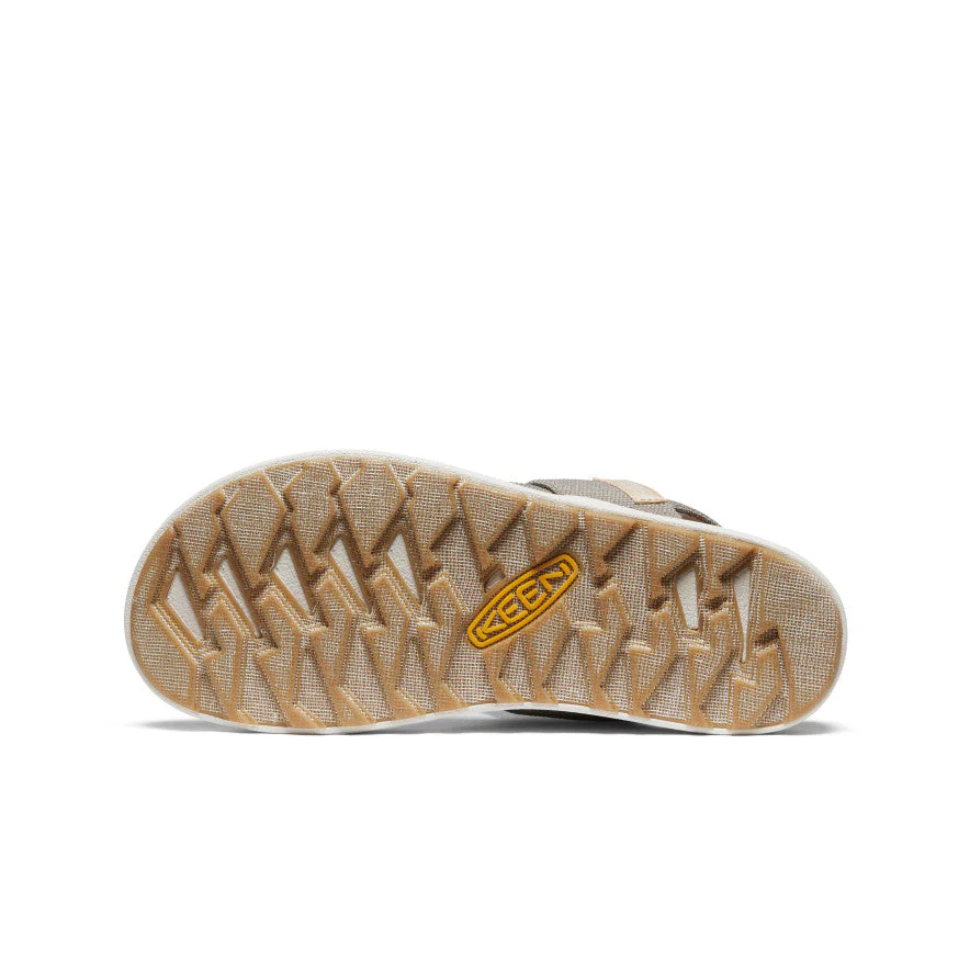 KEEN ELLE BACKSTRAP WOMEN'S - Image 5